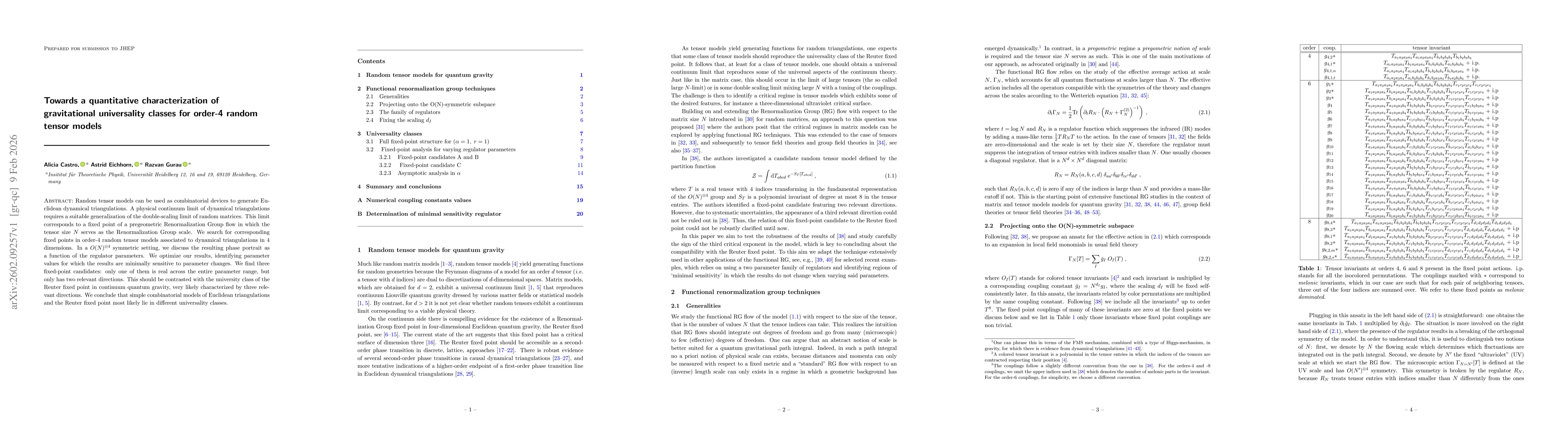 Thumbnail for Towards a quantitative characterization of gravitational universality classes for order-4 random tensor models