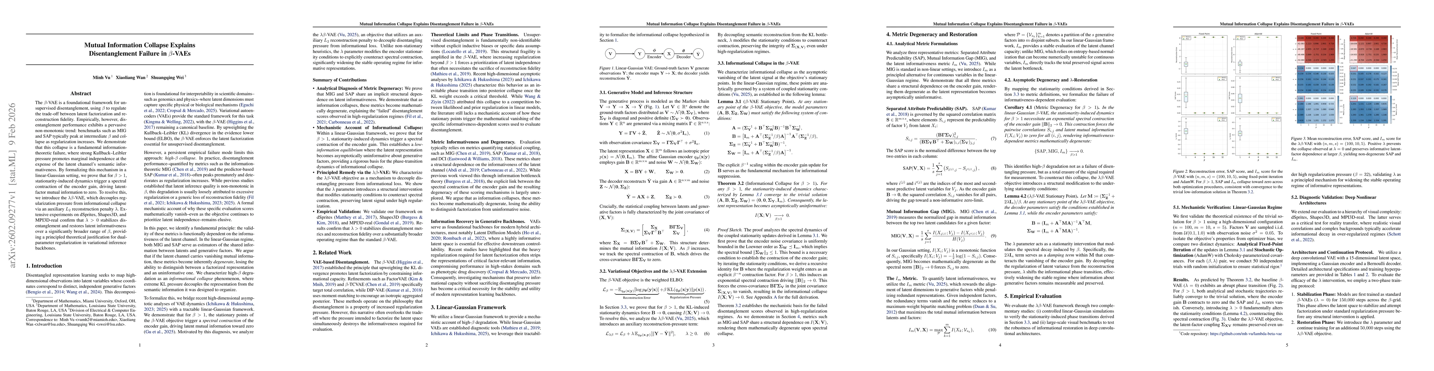 Thumbnail for Mutual Information Collapse Explains Disentanglement Failure in $β$-VAEs