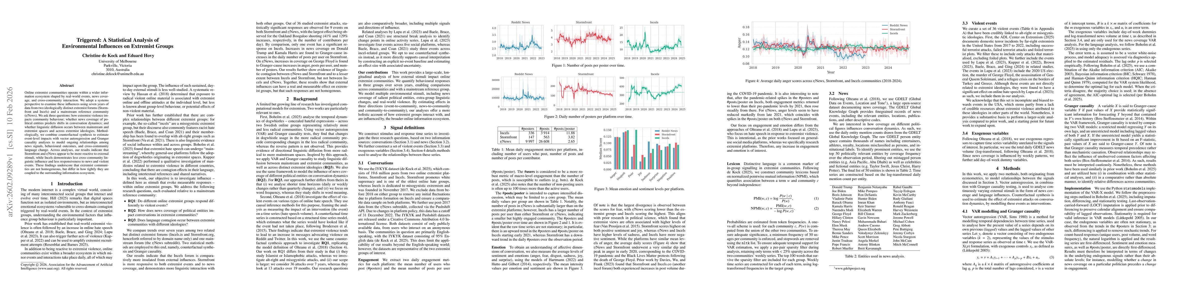 Thumbnail for Triggered: A Statistical Analysis of Environmental Influences on Extremist Groups