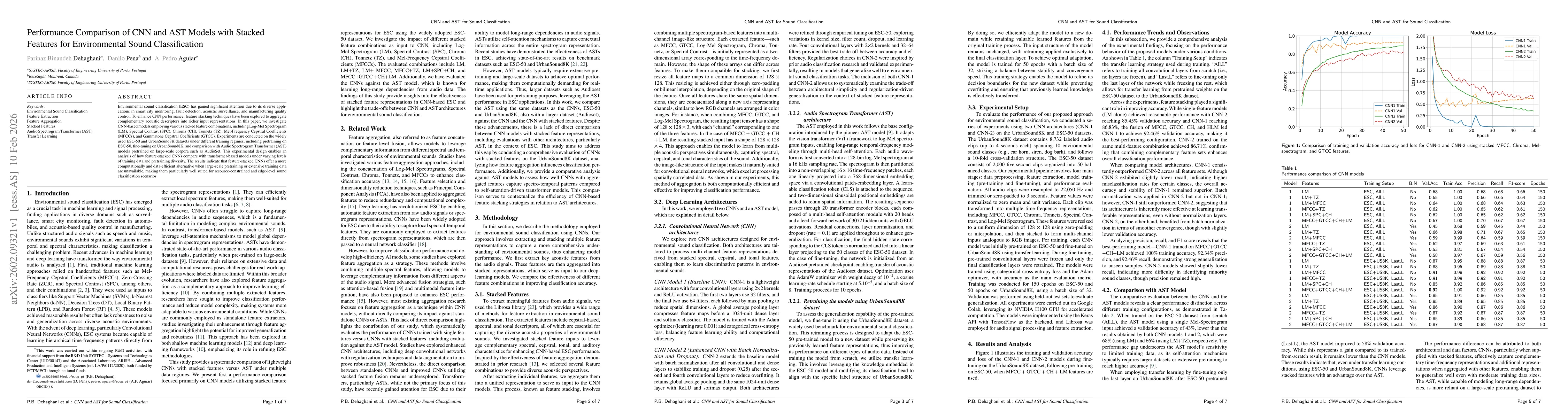 Thumbnail for Performance Comparison of CNN and AST Models with Stacked Features for Environmental Sound Classification