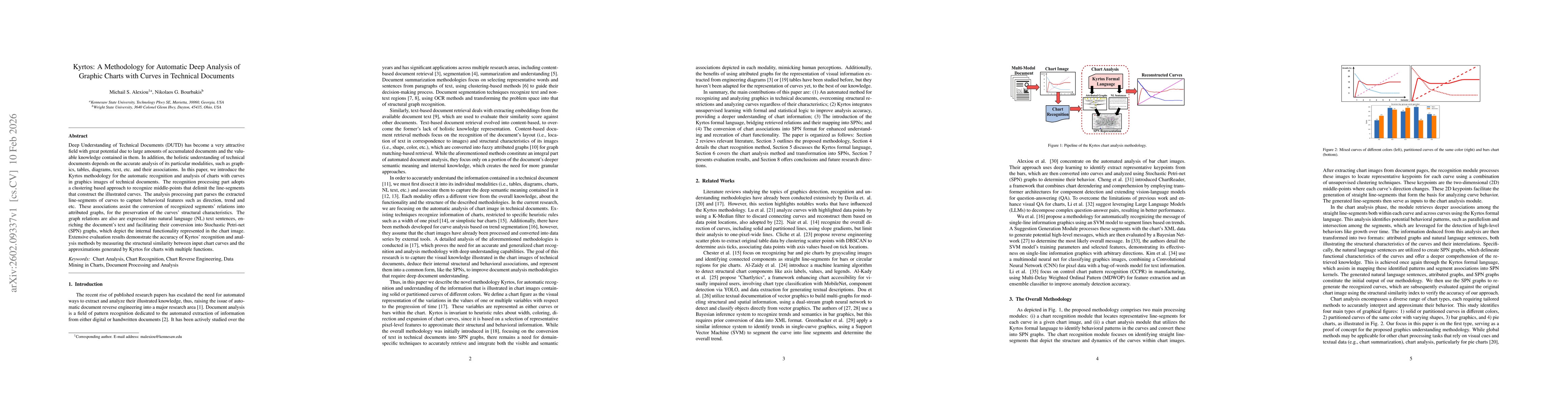 Thumbnail for Kyrtos: A methodology for automatic deep analysis of graphic charts with curves in technical documents