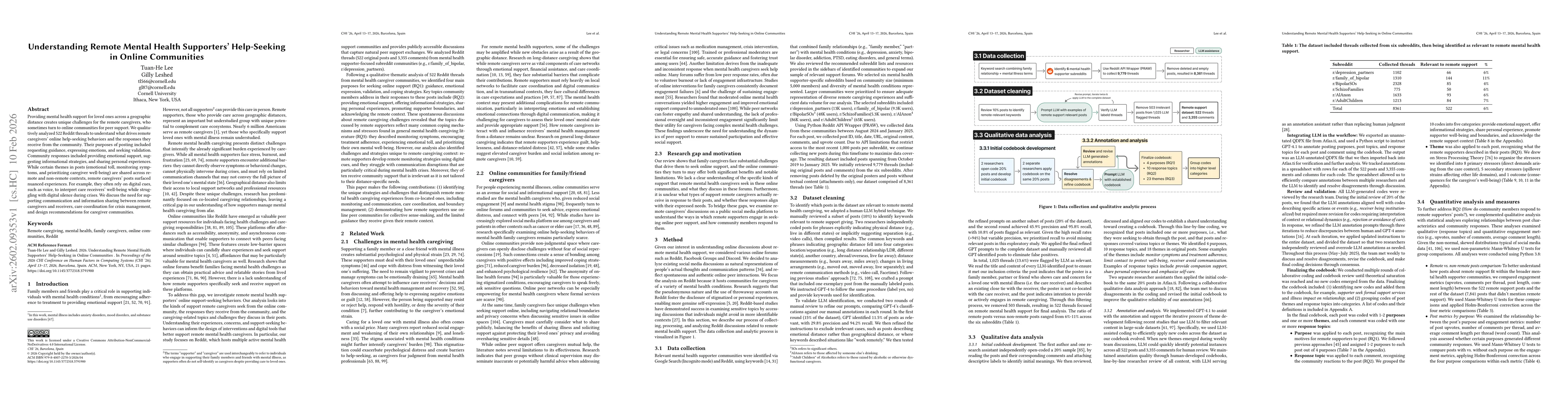 Thumbnail for Understanding Remote Mental Health Supporters' Help-Seeking in Online Communities