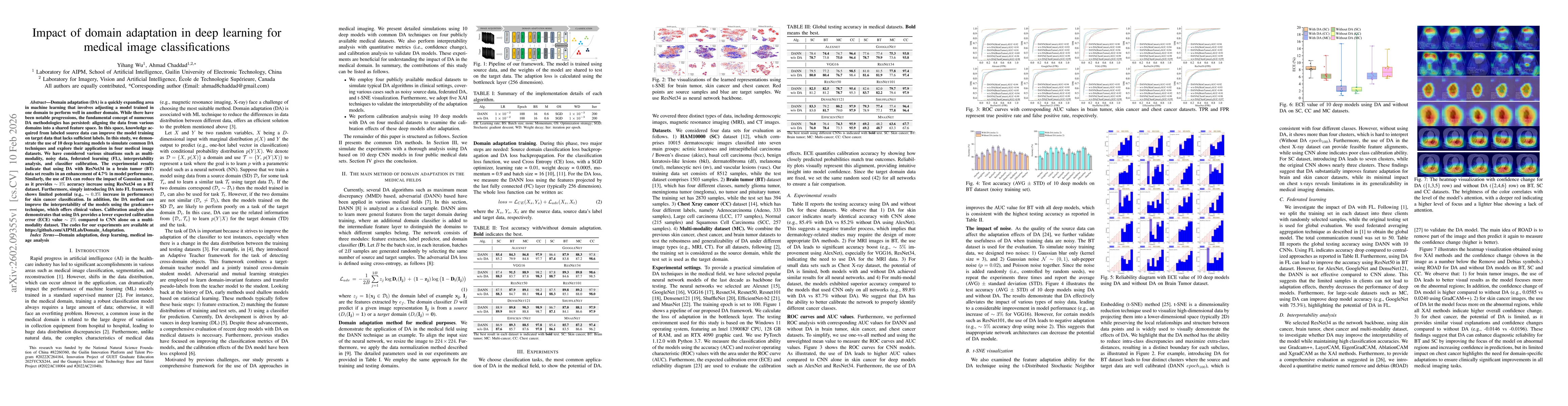 Thumbnail for Impact of domain adaptation in deep learning for medical image classifications