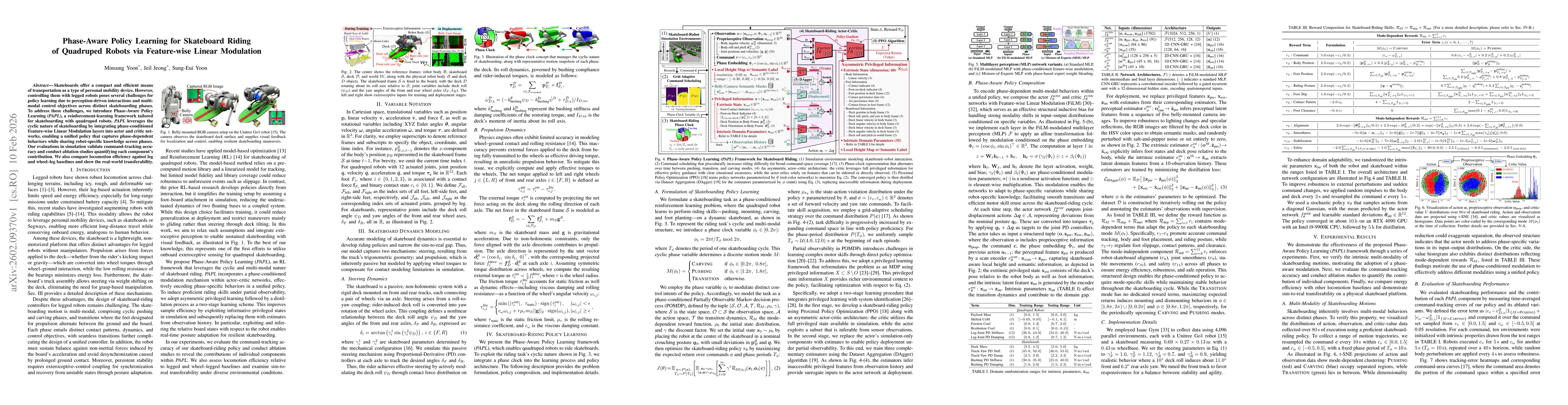 Thumbnail for Phase-Aware Policy Learning for Skateboard Riding of Quadruped Robots via Feature-wise Linear Modulation