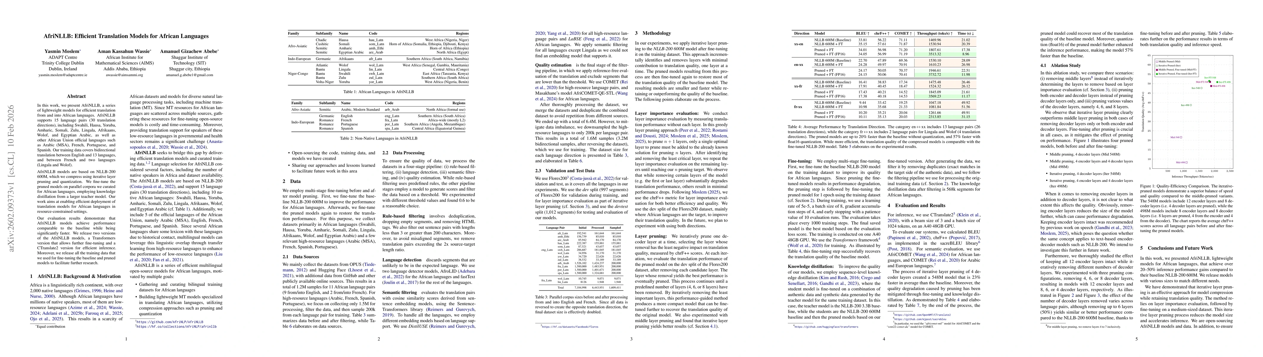 Thumbnail for AfriNLLB: Efficient Translation Models for African Languages