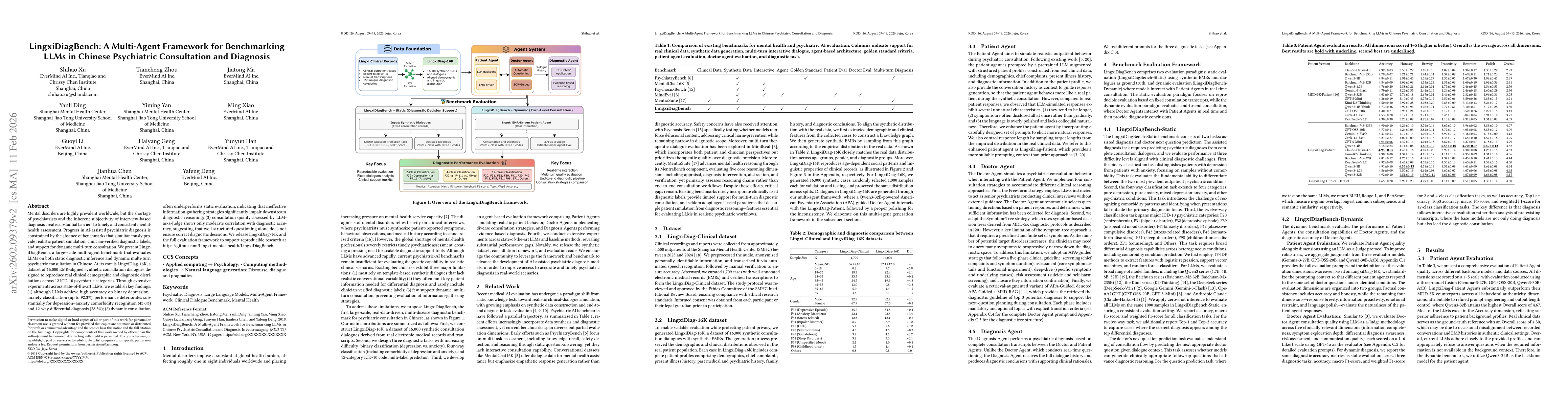 Thumbnail for LingxiDiagBench: A Multi-Agent Framework for Benchmarking LLMs in Chinese Psychiatric Consultation and Diagnosis