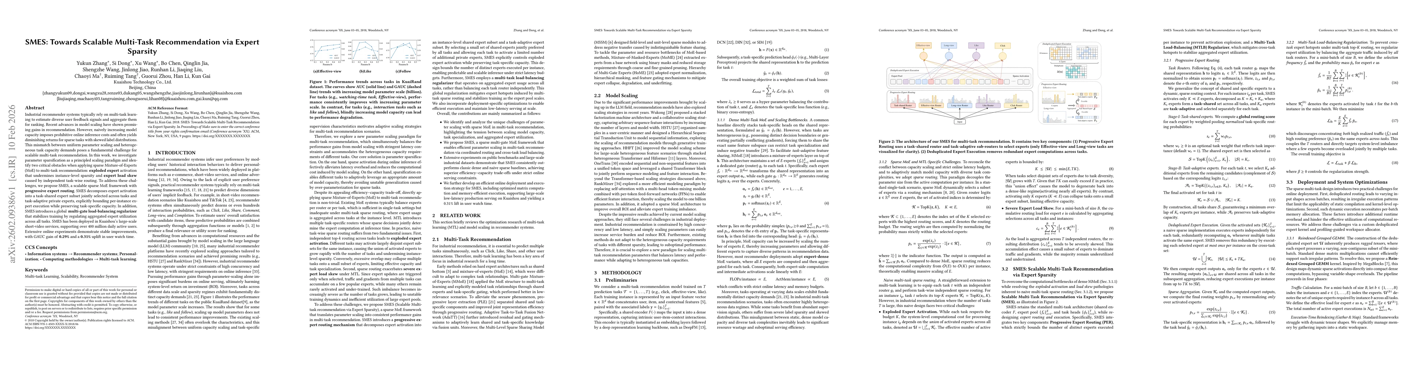 Thumbnail for SMES: Towards Scalable Multi-Task Recommendation via Expert Sparsity