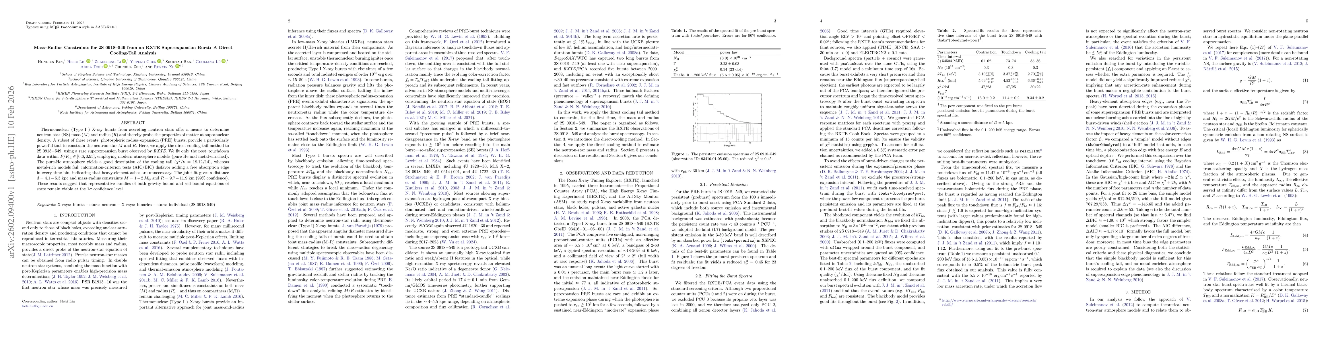 Thumbnail for Mass-Radius Constraints for 2S 0918-549 from an RXTE Superexpansion Burst: A Direct Cooling-Tail Analysis