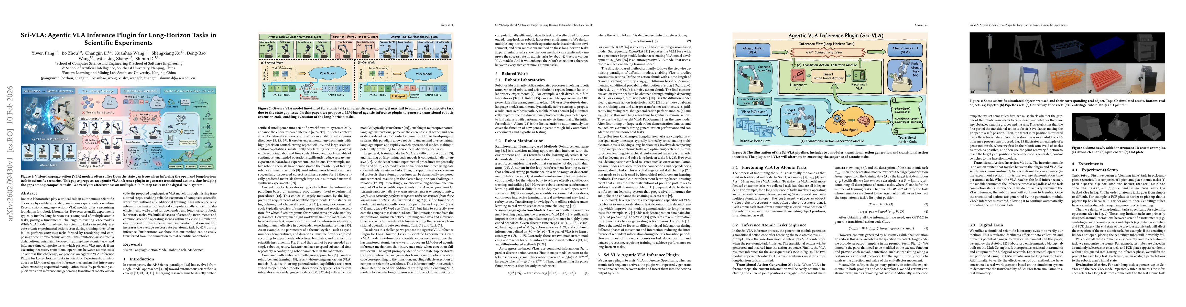 Thumbnail for Sci-VLA: Agentic VLA Inference Plugin for Long-Horizon Tasks in Scientific Experiments