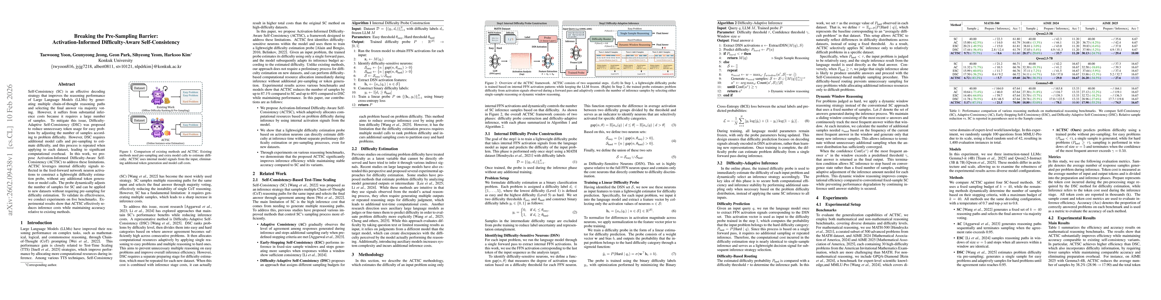 Thumbnail for Breaking the Pre-Sampling Barrier: Activation-Informed Difficulty-Aware Self-Consistency