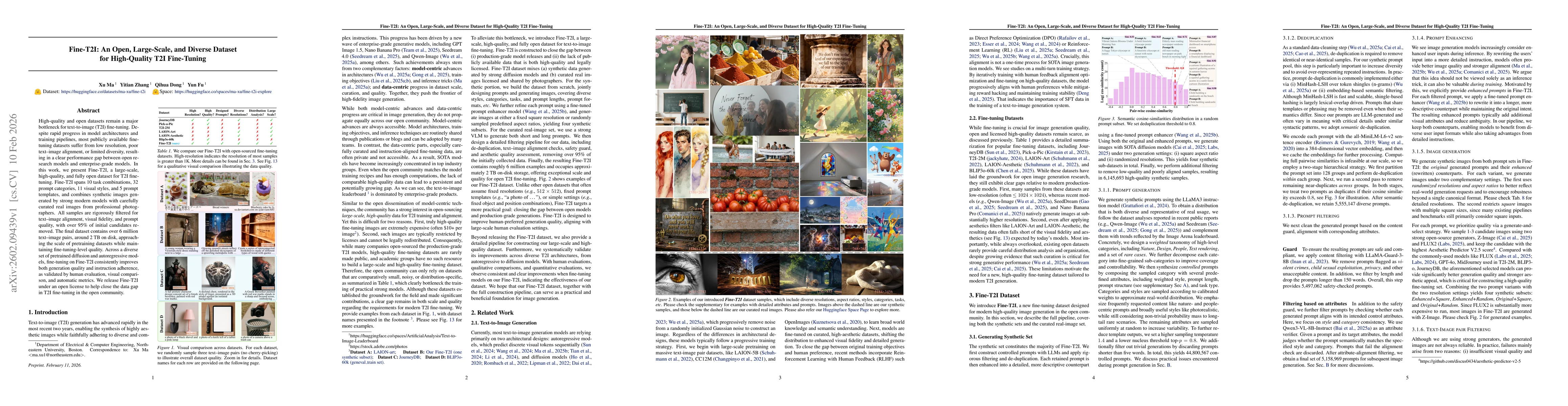 Thumbnail for Fine-T2I: An Open, Large-Scale, and Diverse Dataset for High-Quality T2I Fine-Tuning