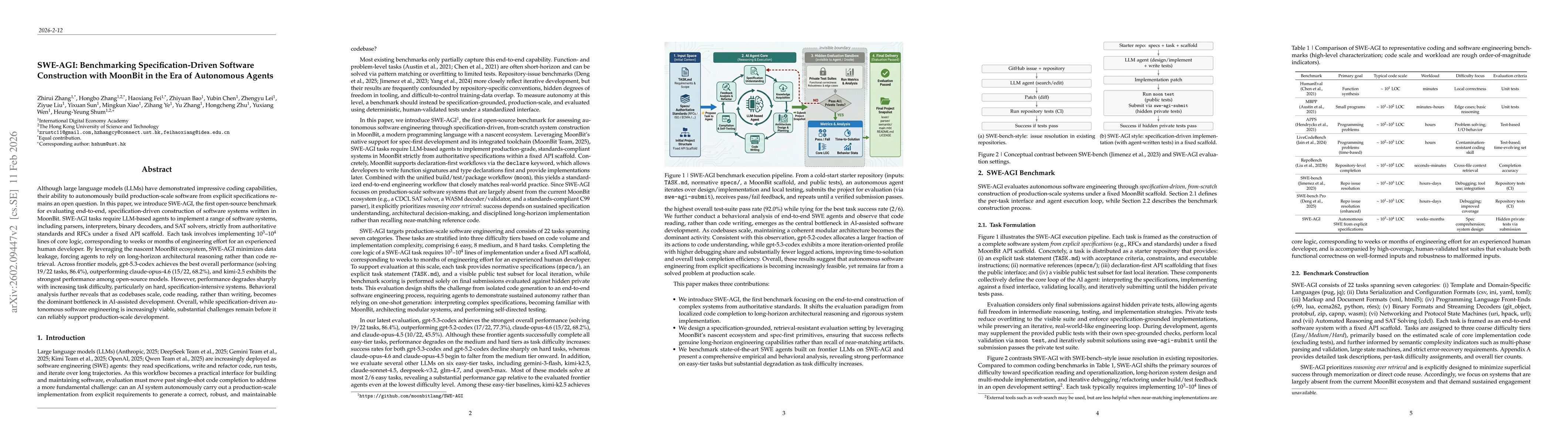 Thumbnail for SWE-AGI: Benchmarking Specification-Driven Software Construction with MoonBit in the Era of Autonomous Agents