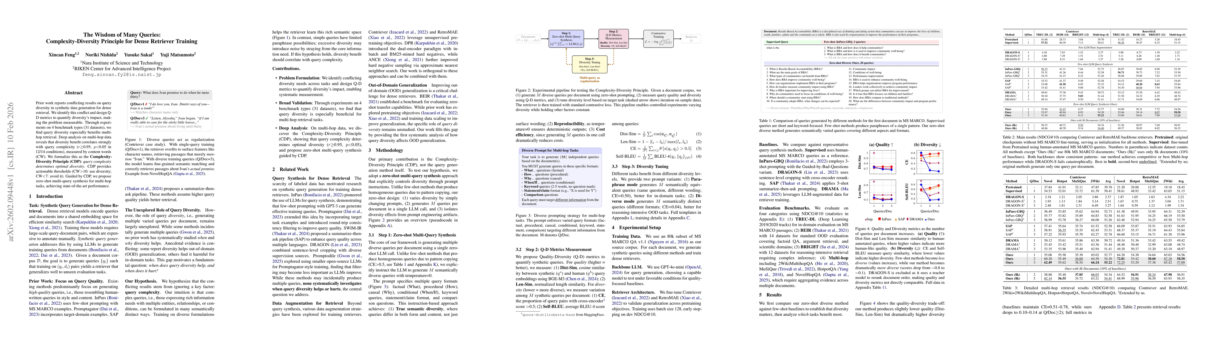 Thumbnail for The Wisdom of Many Queries: Complexity-Diversity Principle for Dense Retriever Training