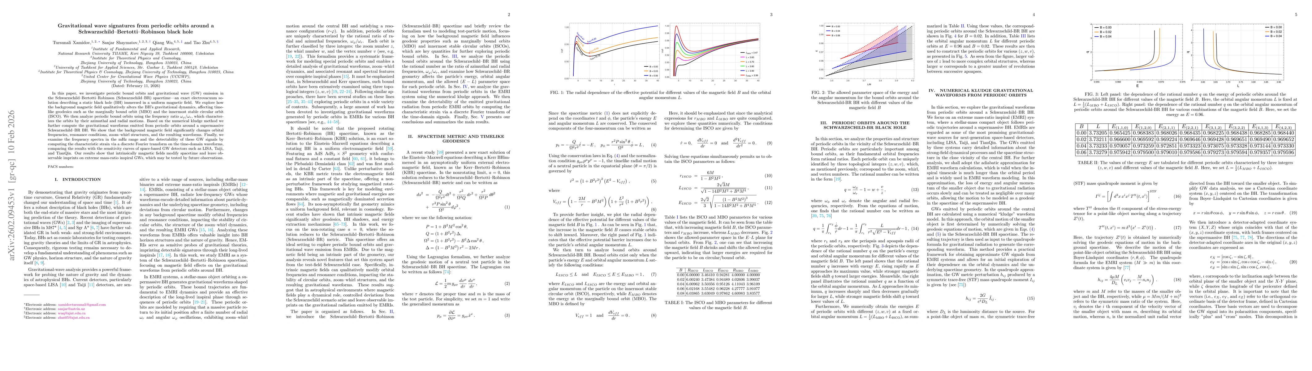 Thumbnail for Gravitational wave signatures from periodic orbits around a Schwarzschild-Bertotti-Robinson black hole