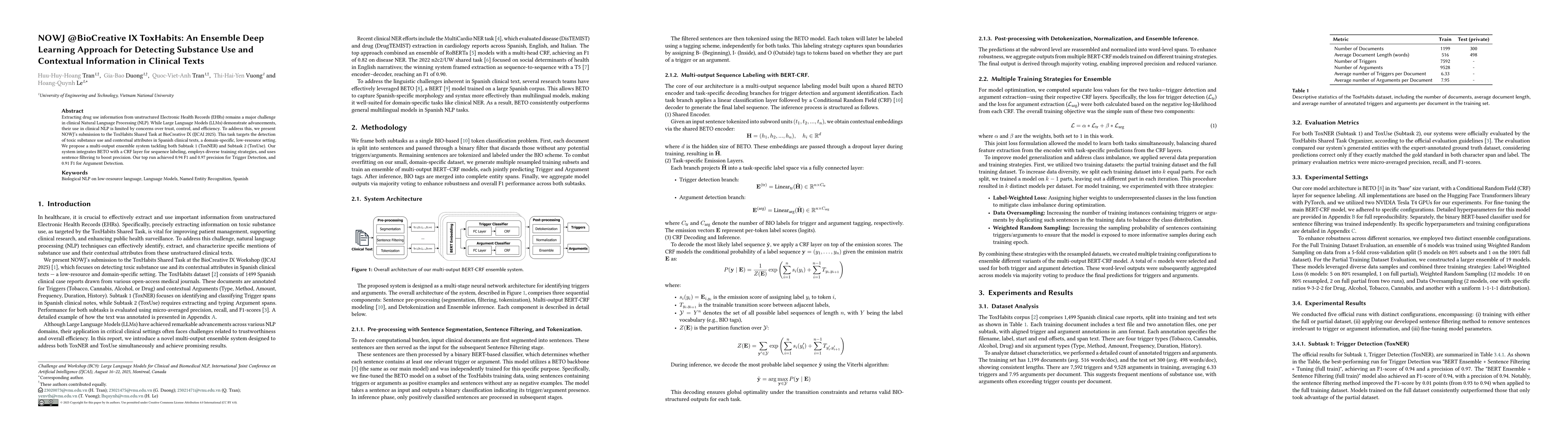 Thumbnail for NOWJ @BioCreative IX ToxHabits: An Ensemble Deep Learning Approach for Detecting Substance Use and Contextual Information in Clinical Texts