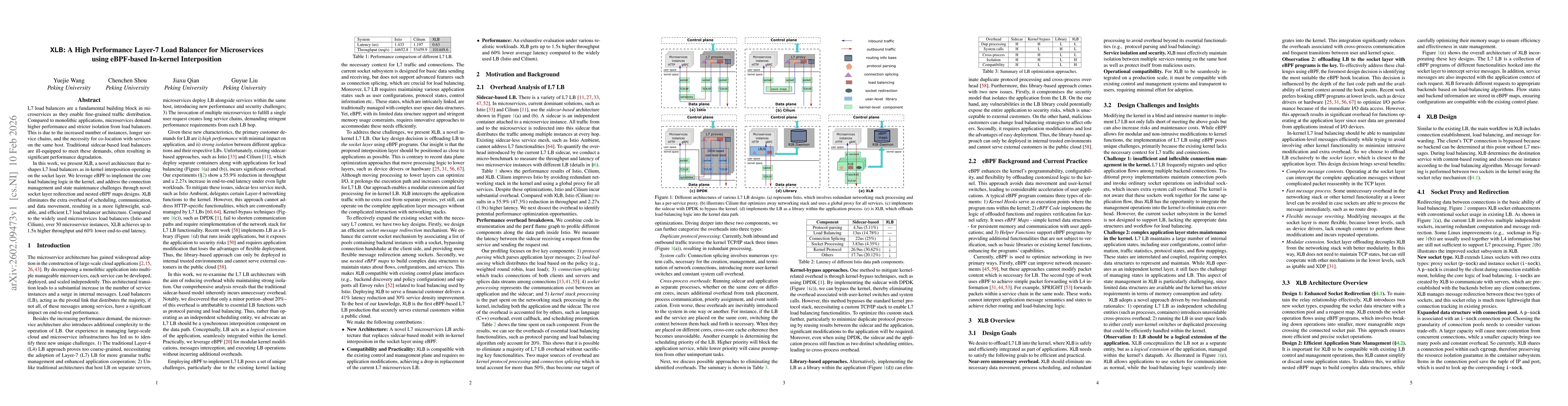 Thumbnail for XLB: A High Performance Layer-7 Load Balancer for Microservices using eBPF-based In-kernel Interposition