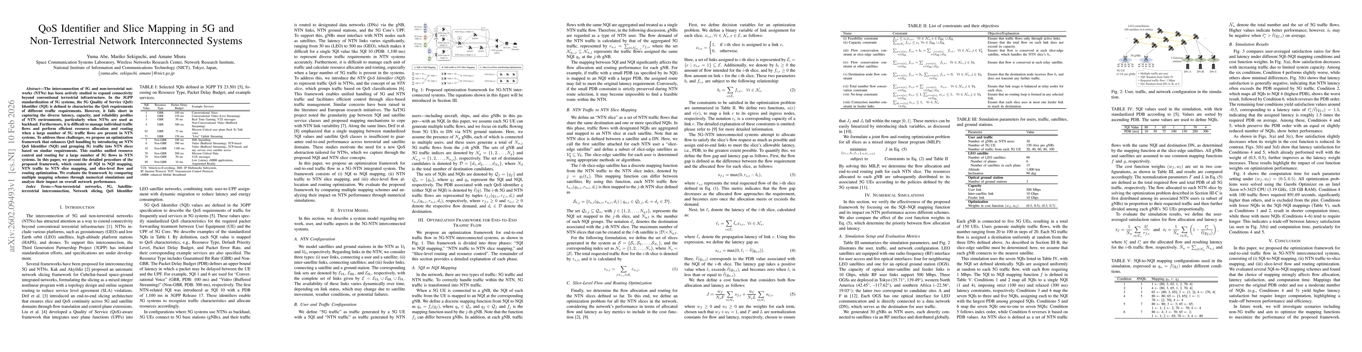 Thumbnail for QoS Identifier and Slice Mapping in 5G and Non-Terrestrial Network Interconnected Systems