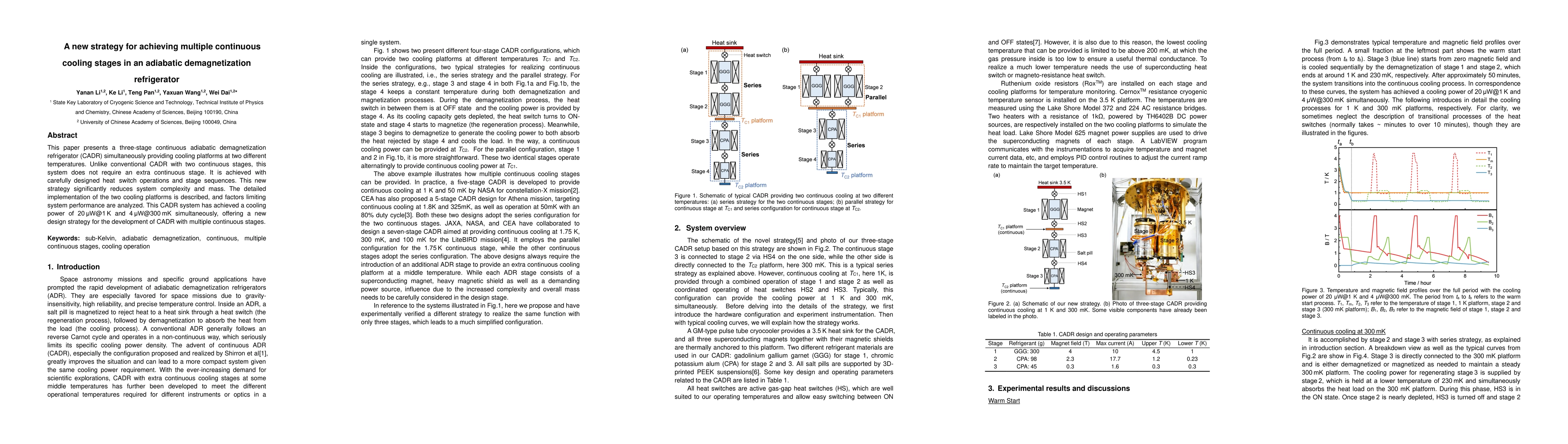 Thumbnail for A new strategy for achieving multiple continuous cooling stages in an adiabatic demagnetization refrigerator