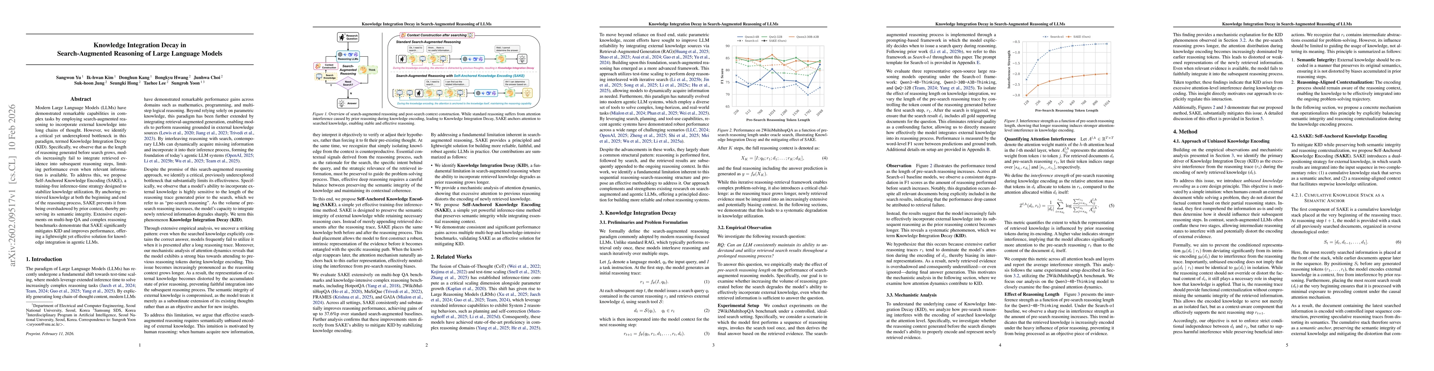 Thumbnail for Knowledge Integration Decay in Search-Augmented Reasoning of Large Language Models