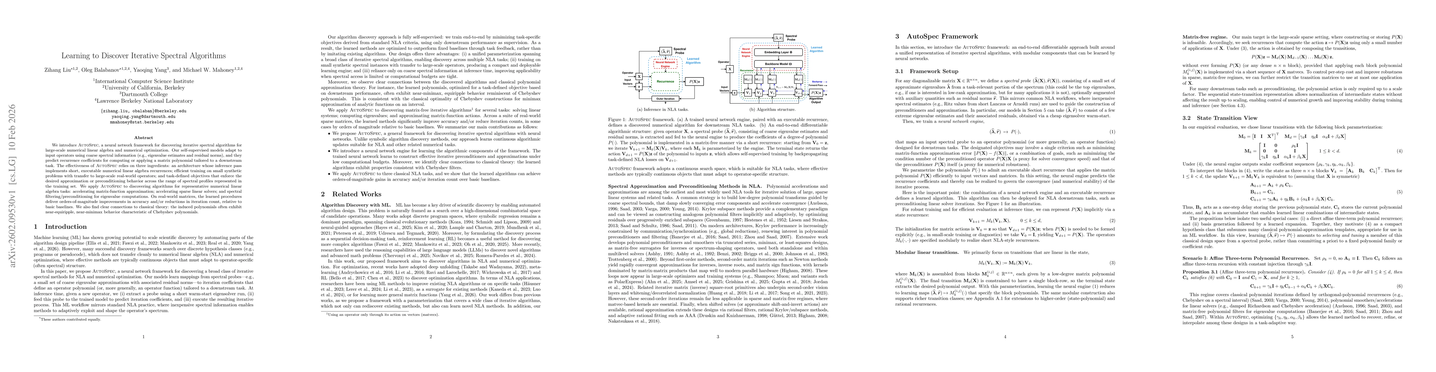 Thumbnail for Learning to Discover Iterative Spectral Algorithms