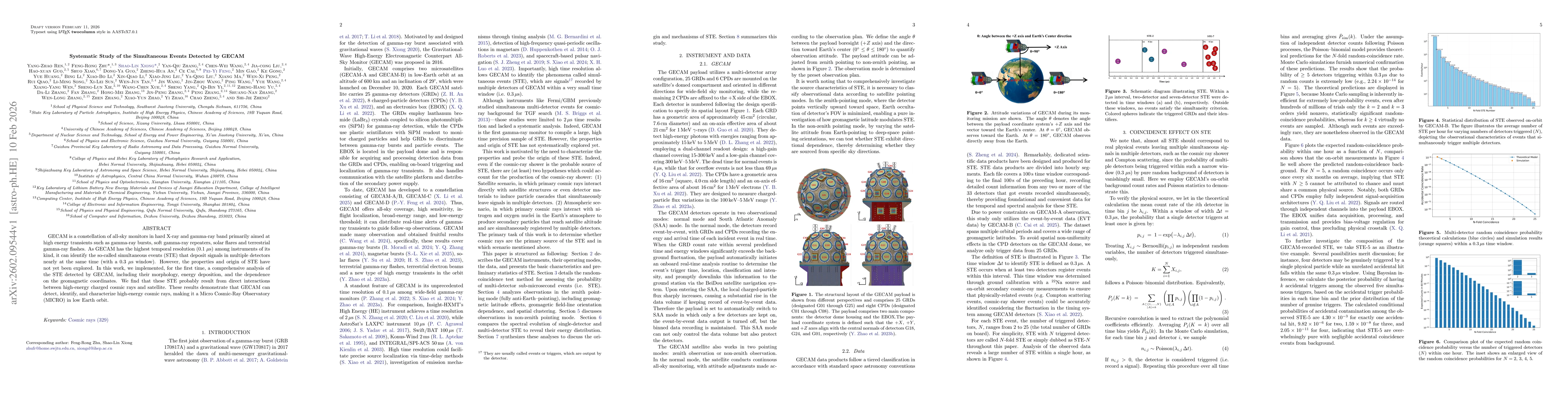 Thumbnail for Systematic Study of the Simultaneous Events Detected by GECAM