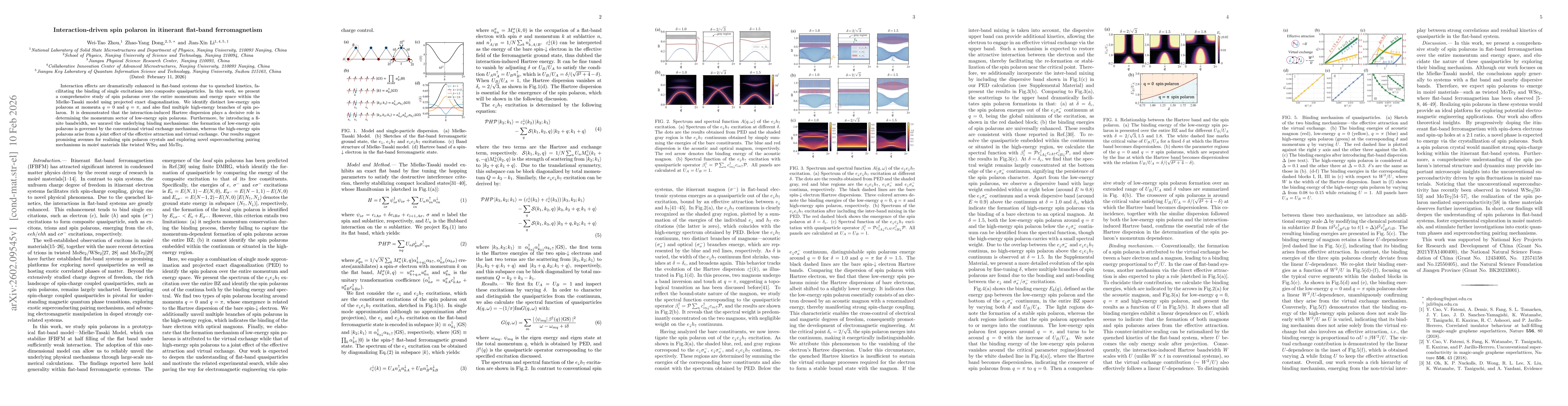 Thumbnail for Interaction-driven spin polaron in itinerant flat-band ferromagnetism