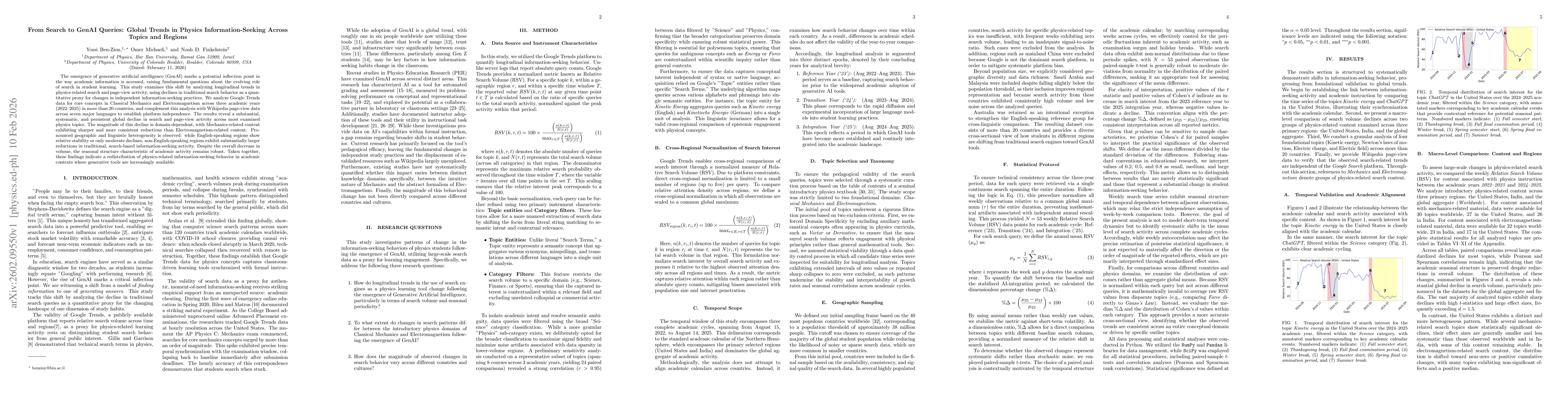 Thumbnail for From Search to GenAI Queries: Global Trends in Physics Information-Seeking Across Topics and Regions
