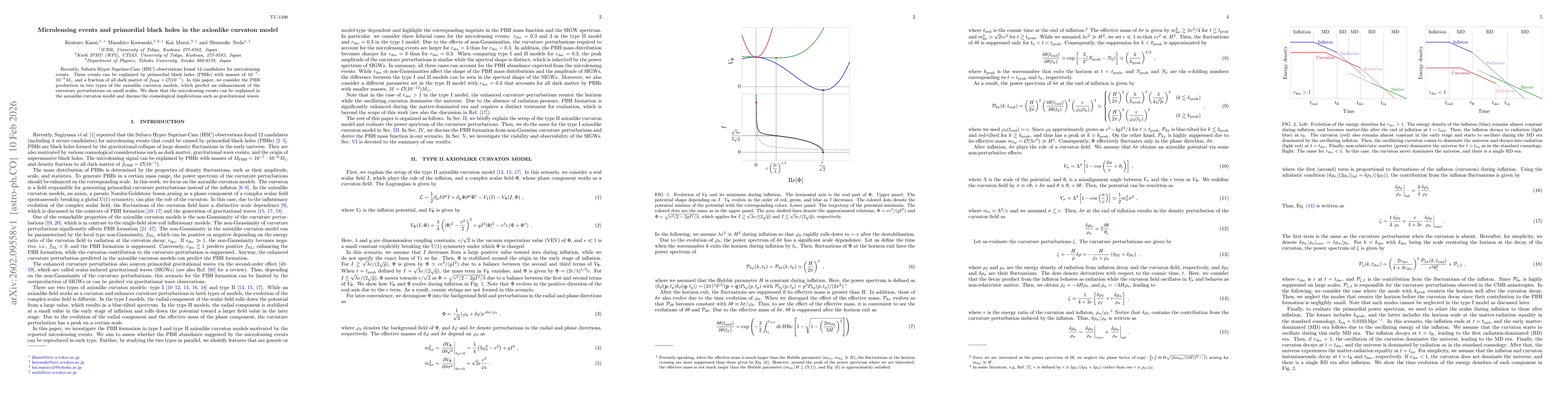 Thumbnail for Microlensing events and primordial black holes in the axionlike curvaton model