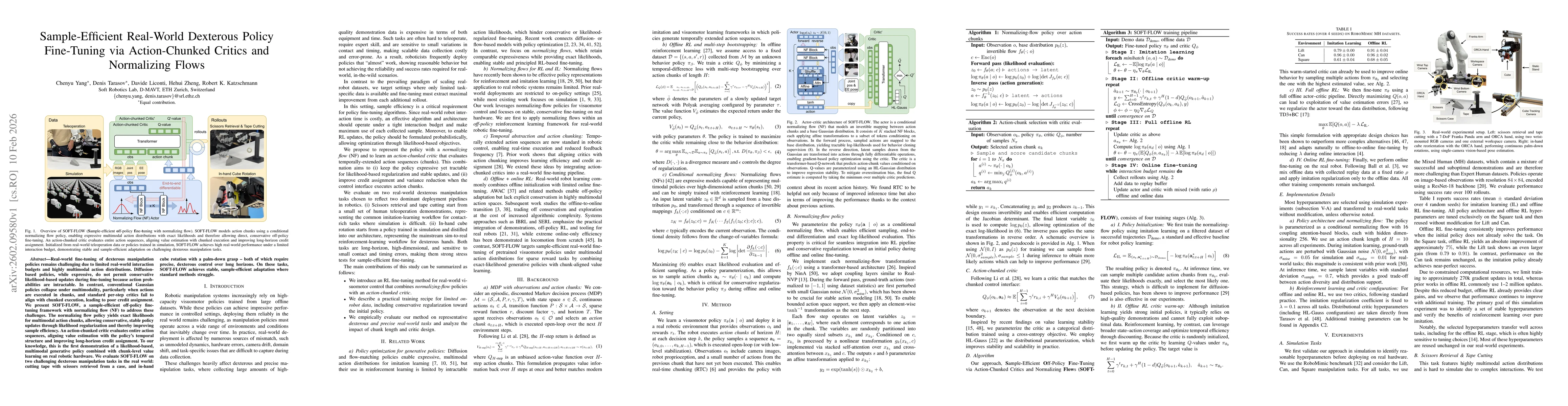 Thumbnail for Sample-Efficient Real-World Dexterous Policy Fine-Tuning via Action-Chunked Critics and Normalizing Flows