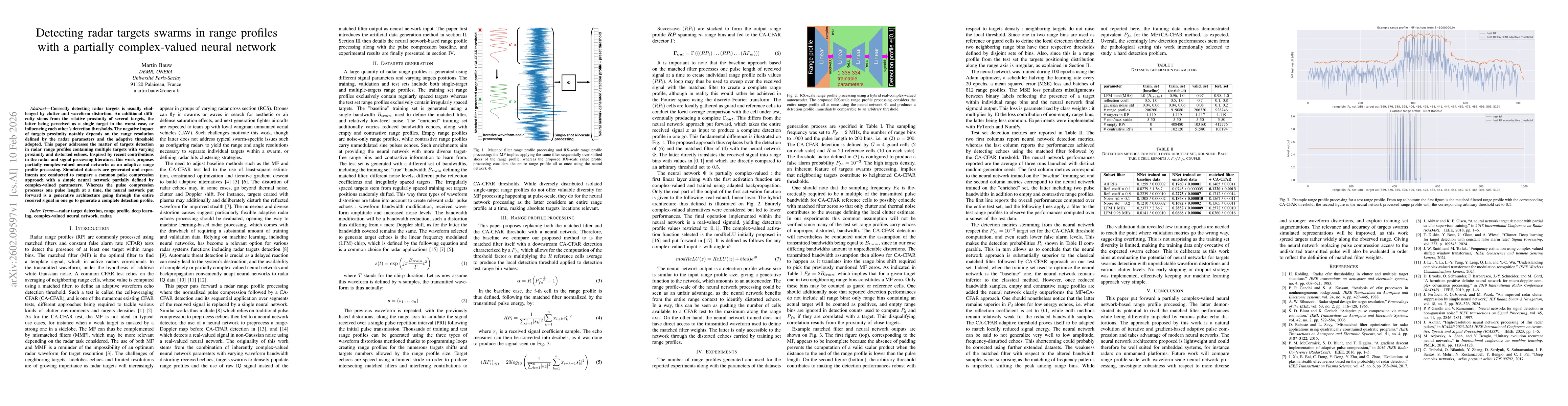 Thumbnail for Detecting radar targets swarms in range profiles with a partially complex-valued neural network