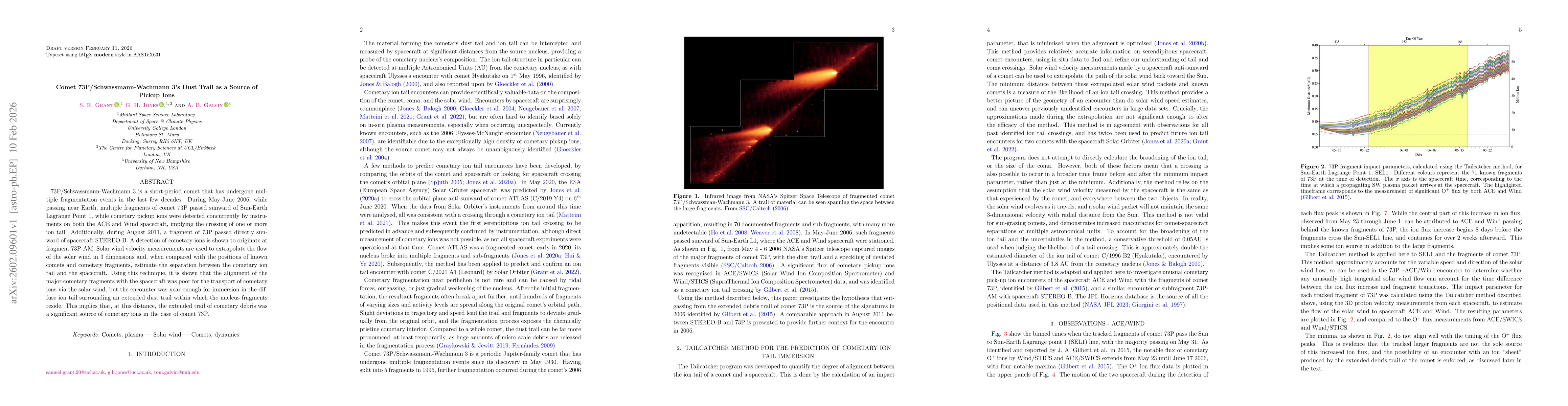 Thumbnail for Comet 73P/Schwassmann-Wachmann 3's Dust Trail as a Source of Pickup Ions