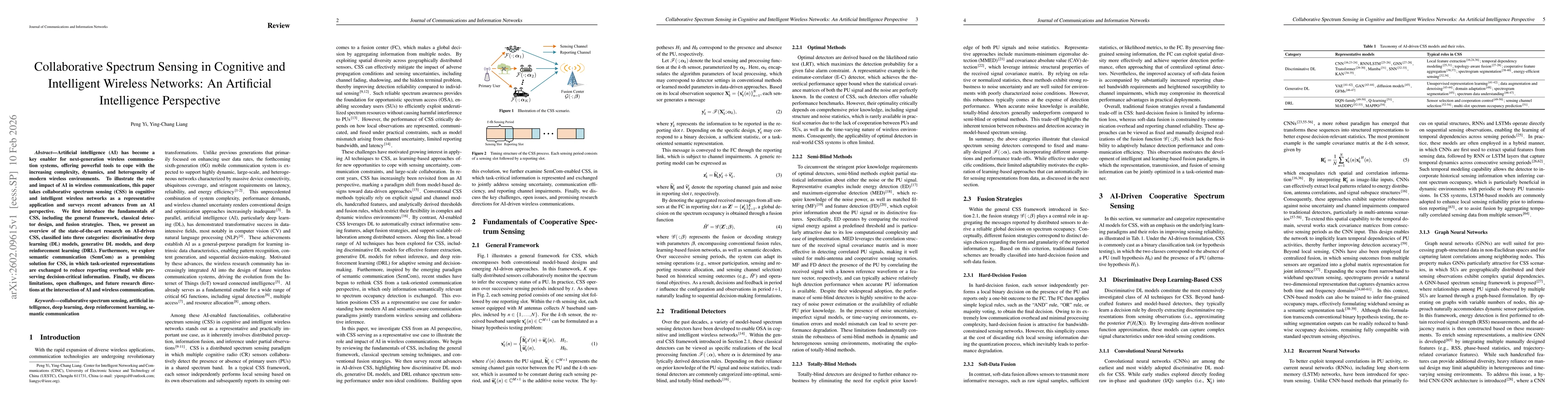 Thumbnail for Collaborative Spectrum Sensing in Cognitive and Intelligent Wireless Networks: An Artificial Intelligence Perspective