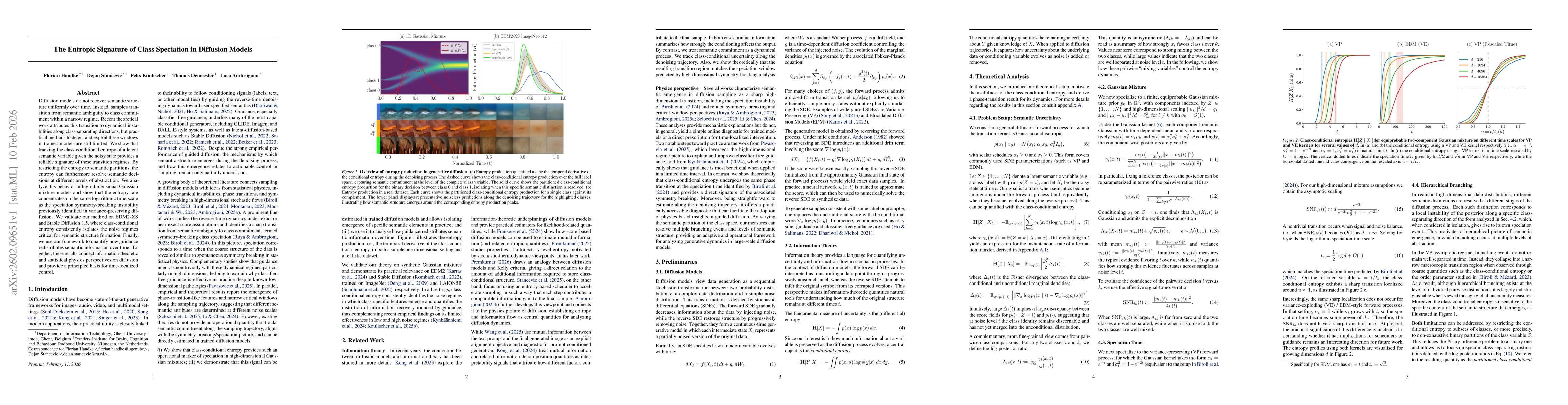Thumbnail for The Entropic Signature of Class Speciation in Diffusion Models