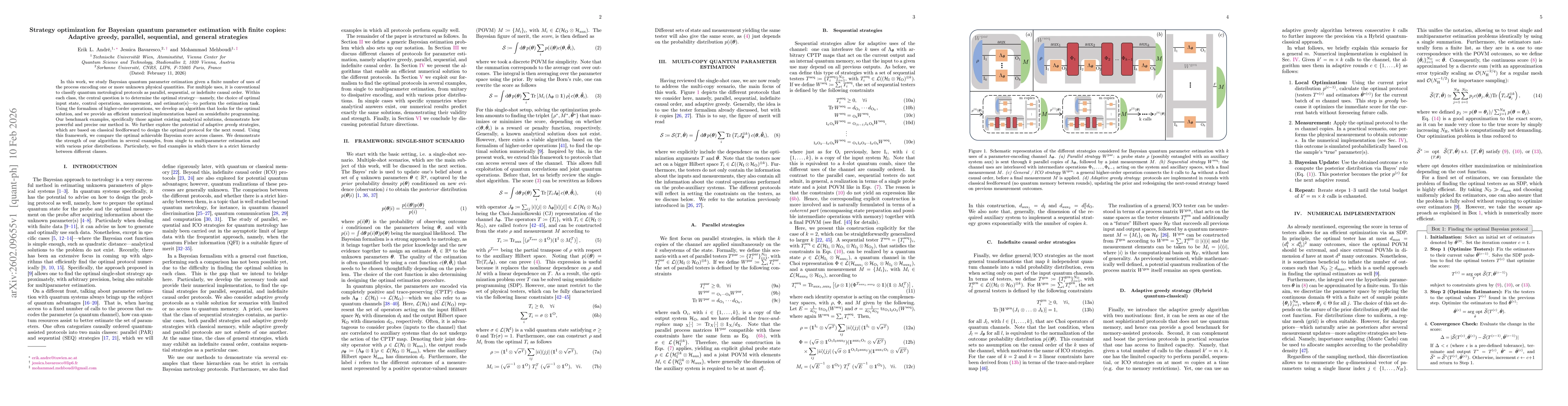 Thumbnail for Strategy optimization for Bayesian quantum parameter estimation with finite copies: Adaptive greedy, parallel, sequential, and general strategies