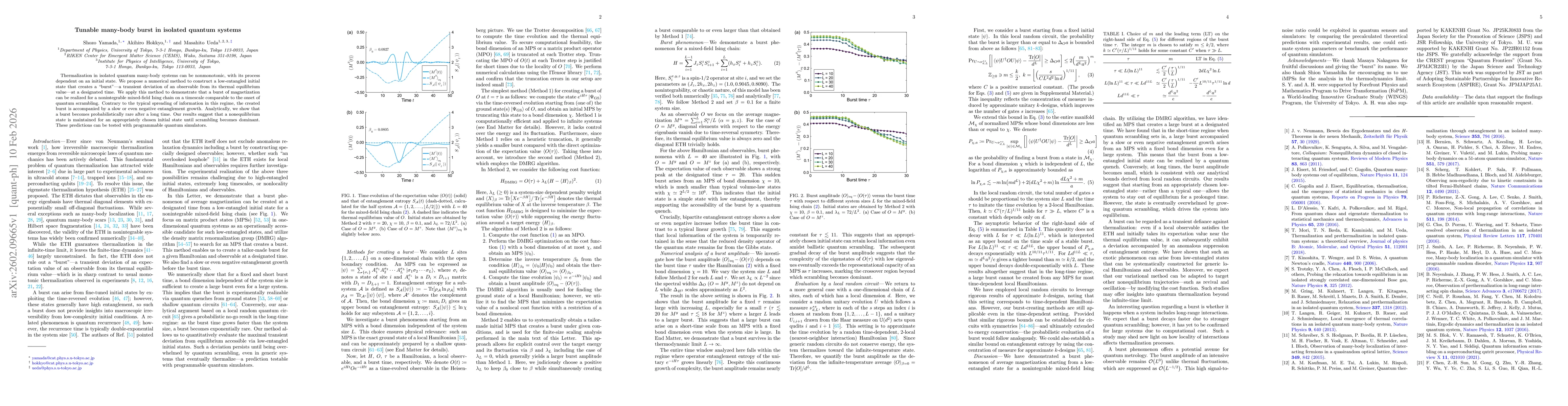 Thumbnail for Tunable many-body burst in isolated quantum systems