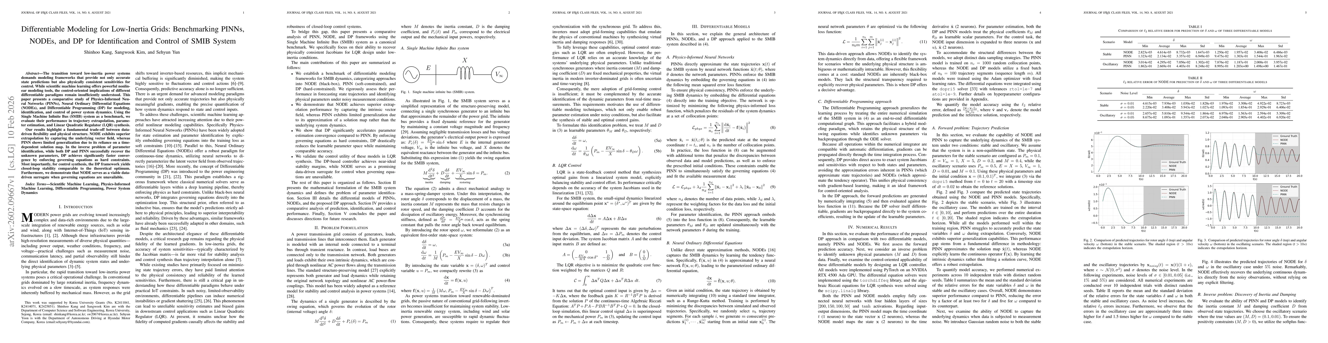 Thumbnail for Differentiable Modeling for Low-Inertia Grids: Benchmarking PINNs, NODEs, and DP for Identification and Control of SMIB System