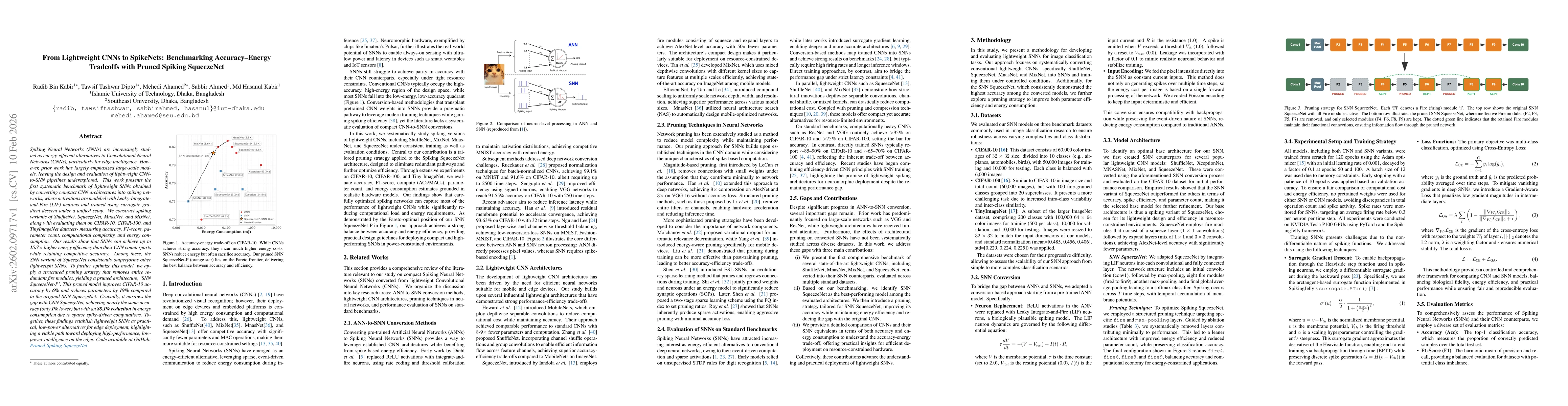 Thumbnail for From Lightweight CNNs to SpikeNets: Benchmarking Accuracy-Energy Tradeoffs with Pruned Spiking SqueezeNet