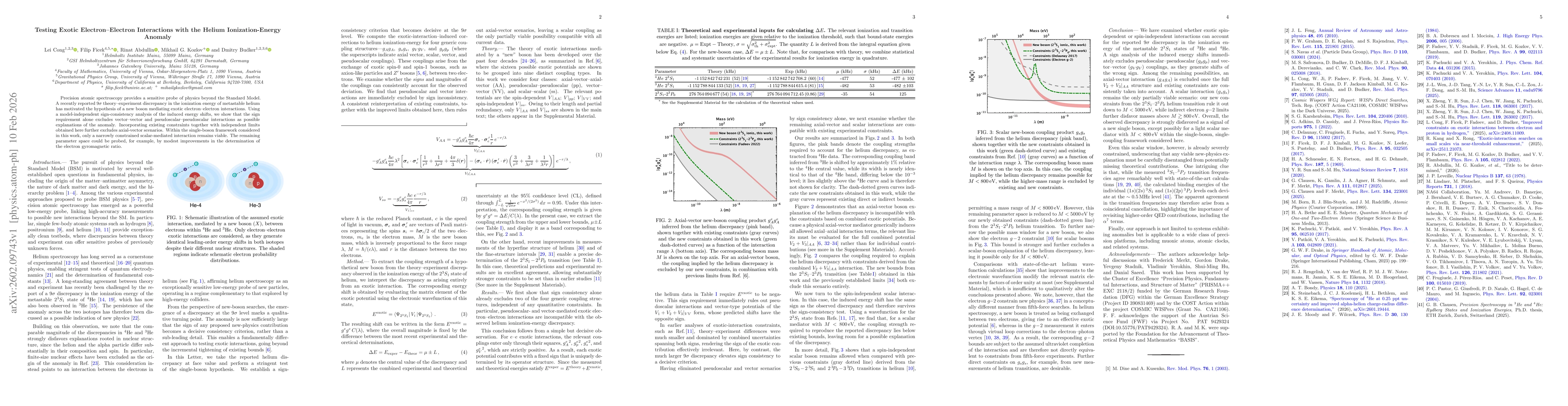 Thumbnail for Testing Exotic Electron-Electron Interactions with the Helium Ionization-Energy Anomaly