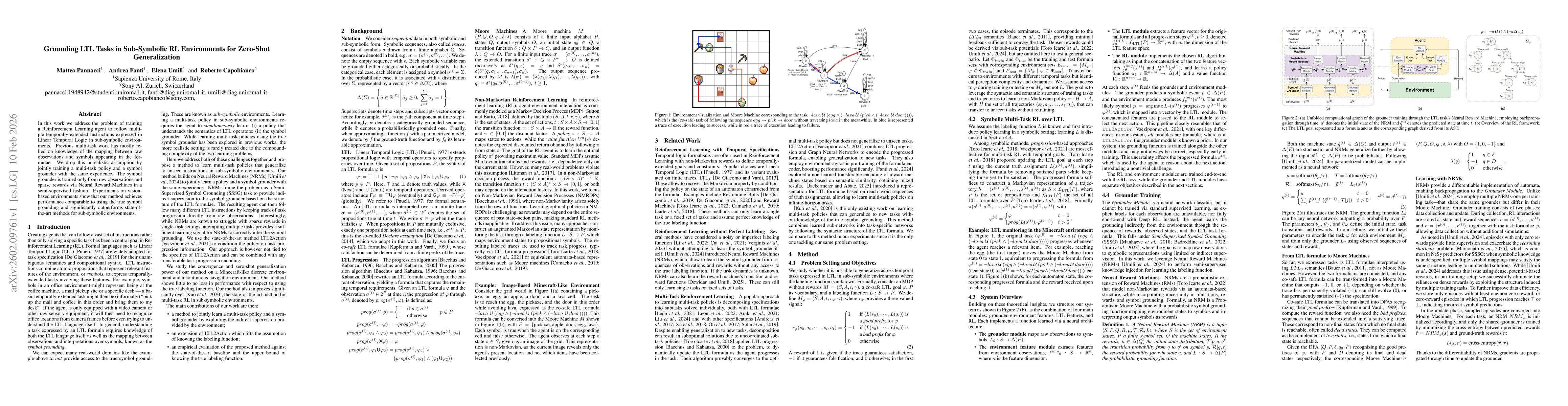 Thumbnail for Grounding LTL Tasks in Sub-Symbolic RL Environments for Zero-Shot Generalization