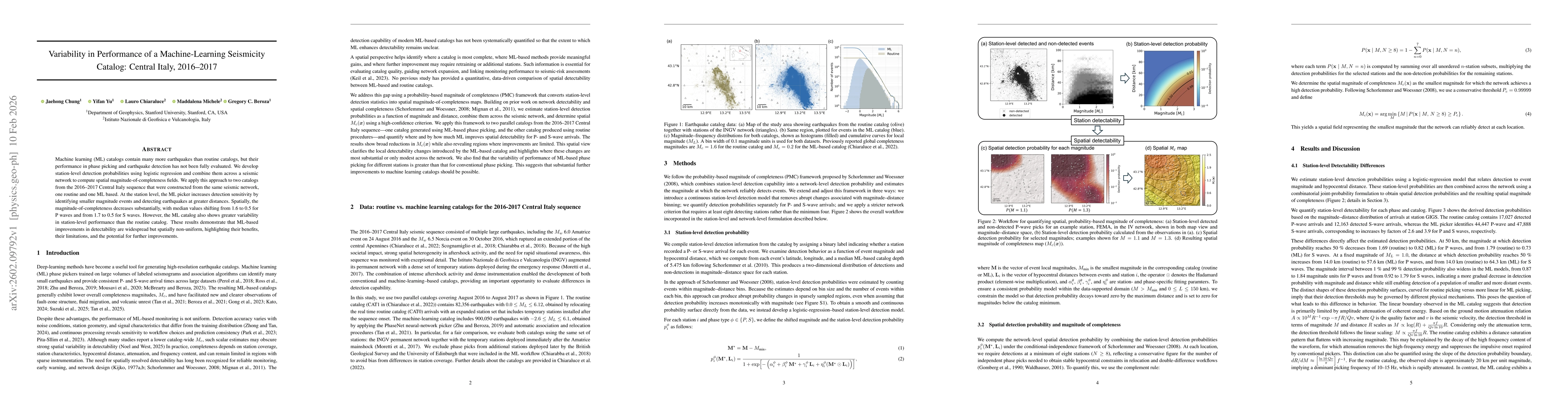Thumbnail for Variability in Performance of a Machine-Learning Seismicity Catalog: Central Italy, 2016-2017