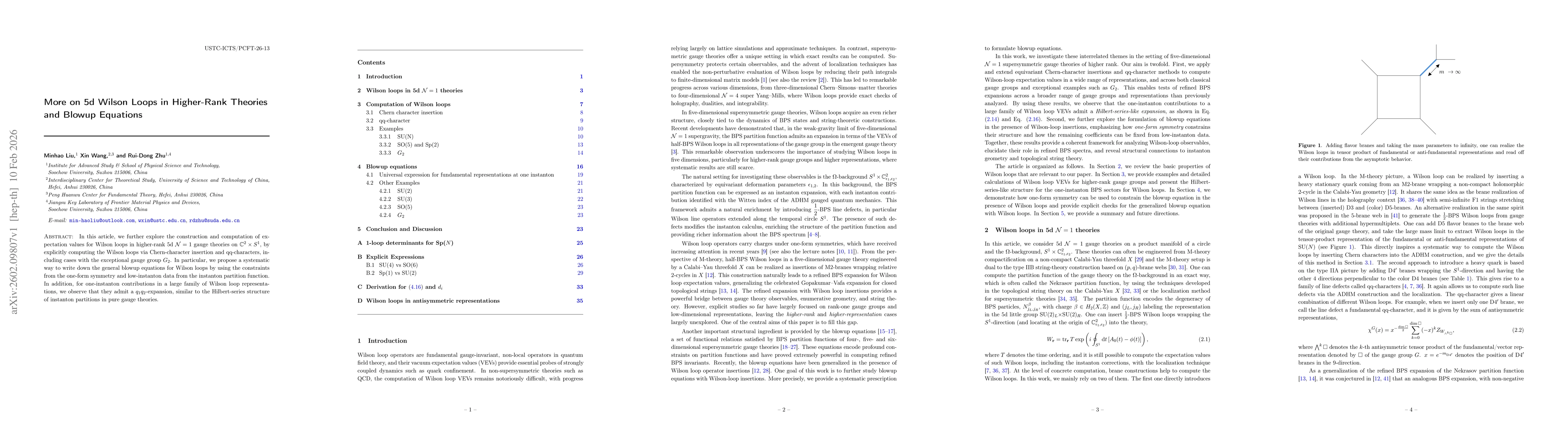 Thumbnail for More on 5d Wilson Loops in Higher-Rank Theories and Blowup Equations