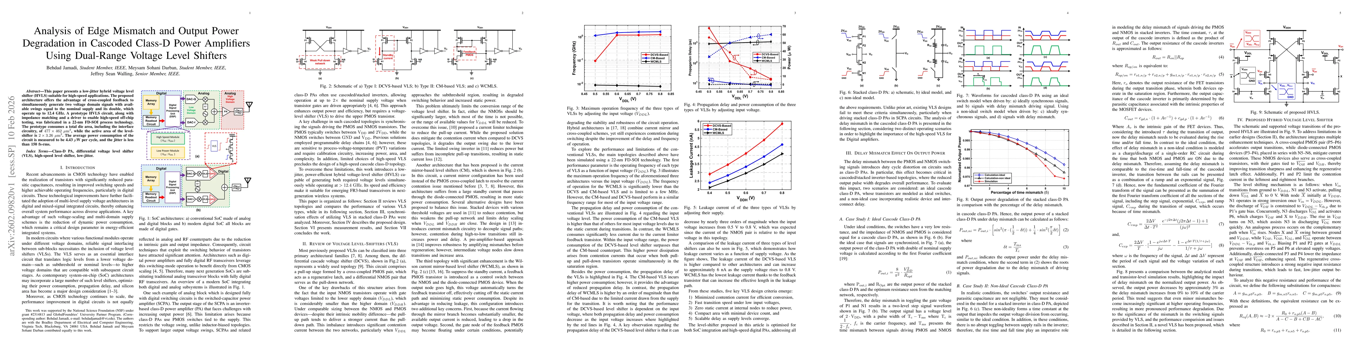 Thumbnail for Analysis of Edge Mismatch and Output Power Degradation in Cascoded Class-D Power Amplifiers Using Dual-Range Voltage Level Shifters