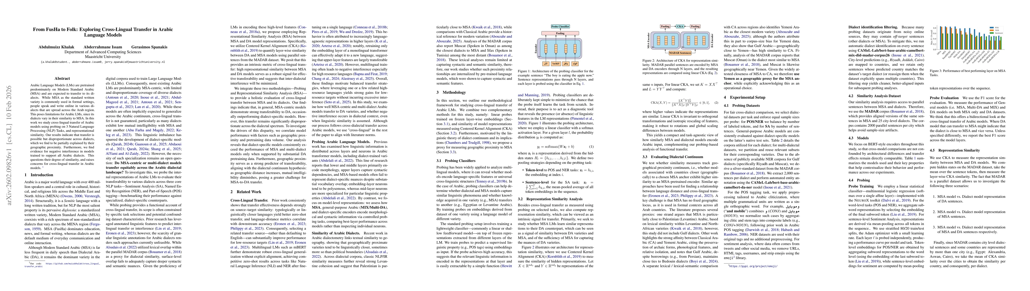 Thumbnail for From FusHa to Folk: Exploring Cross-Lingual Transfer in Arabic Language Models