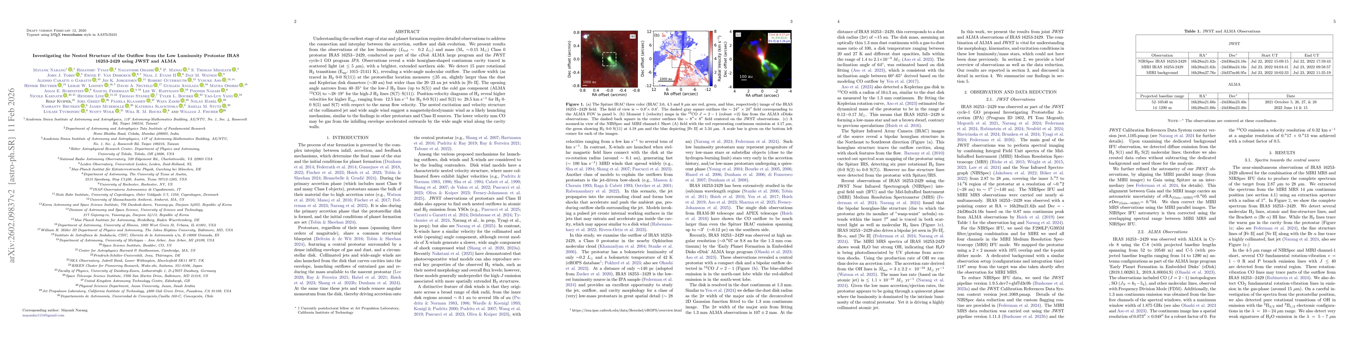 Thumbnail for Investigating the Nested Structure of the Outflow from the Low Luminosity Protostar IRAS 16253-2429 using JWST and ALMA