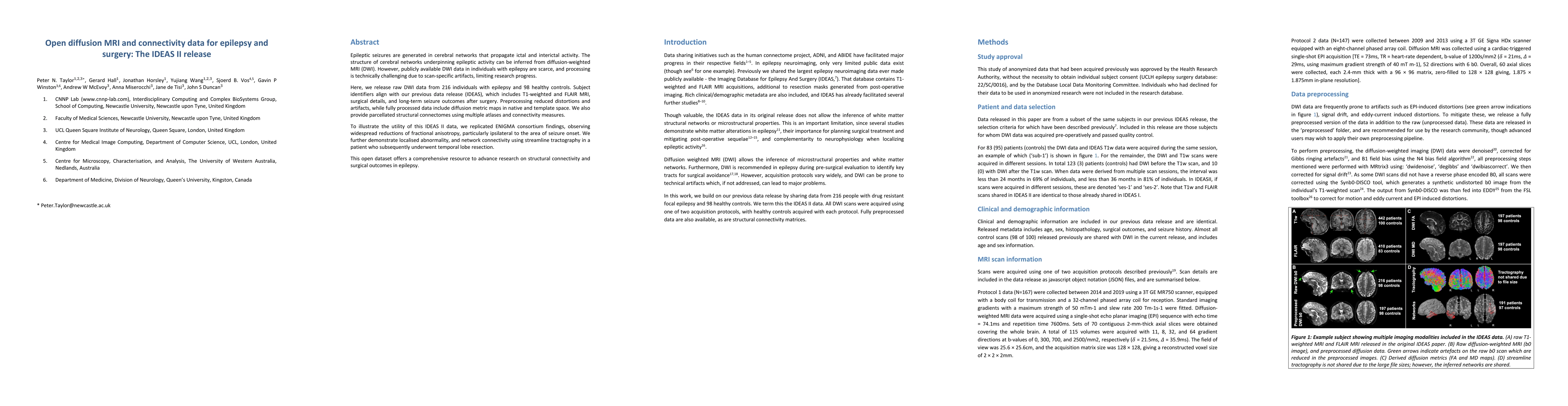 Thumbnail for Open diffusion MRI and connectivity data for epilepsy and surgery: The IDEAS II release
