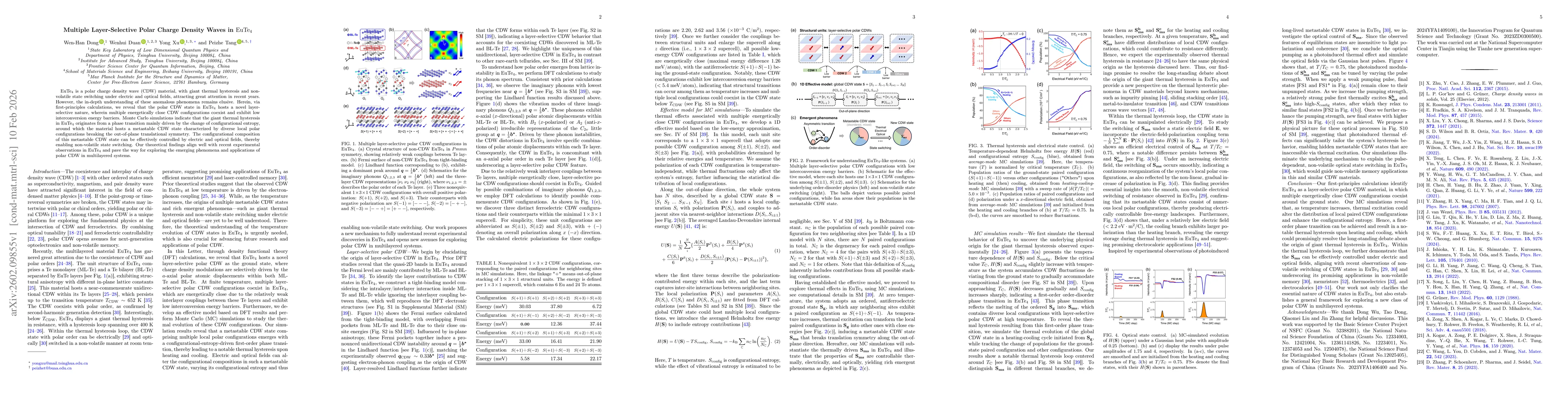 Thumbnail for Multiple Layer-Selective Polar Charge Density Waves in ${\rm{EuTe}}_{4}$