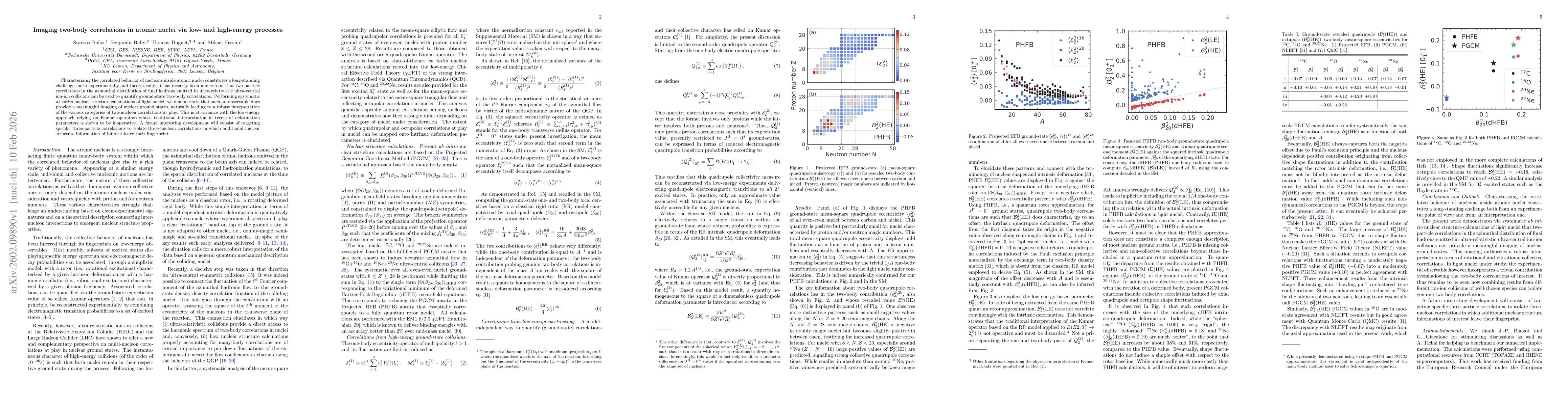 Thumbnail for Imaging two-body correlations in atomic nuclei via low- and high-energy processes