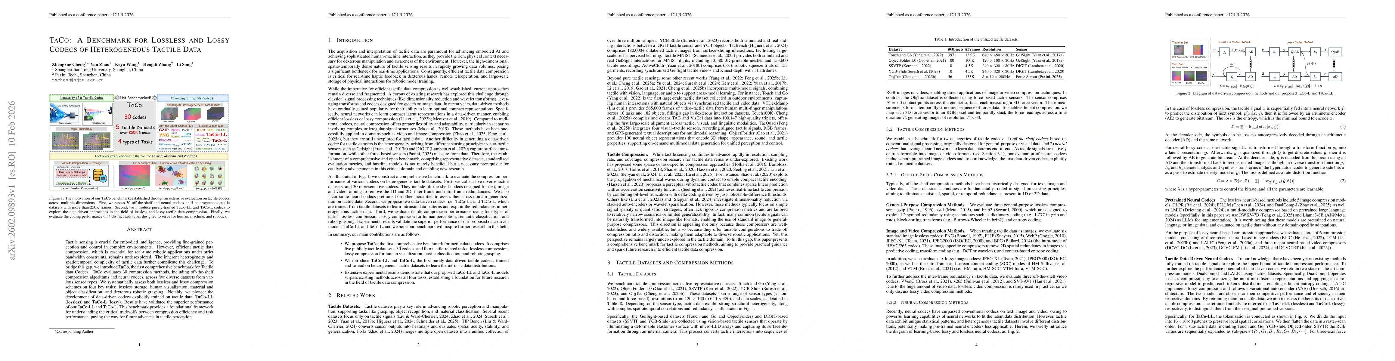 Thumbnail for TaCo: A Benchmark for Lossless and Lossy Codecs of Heterogeneous Tactile Data