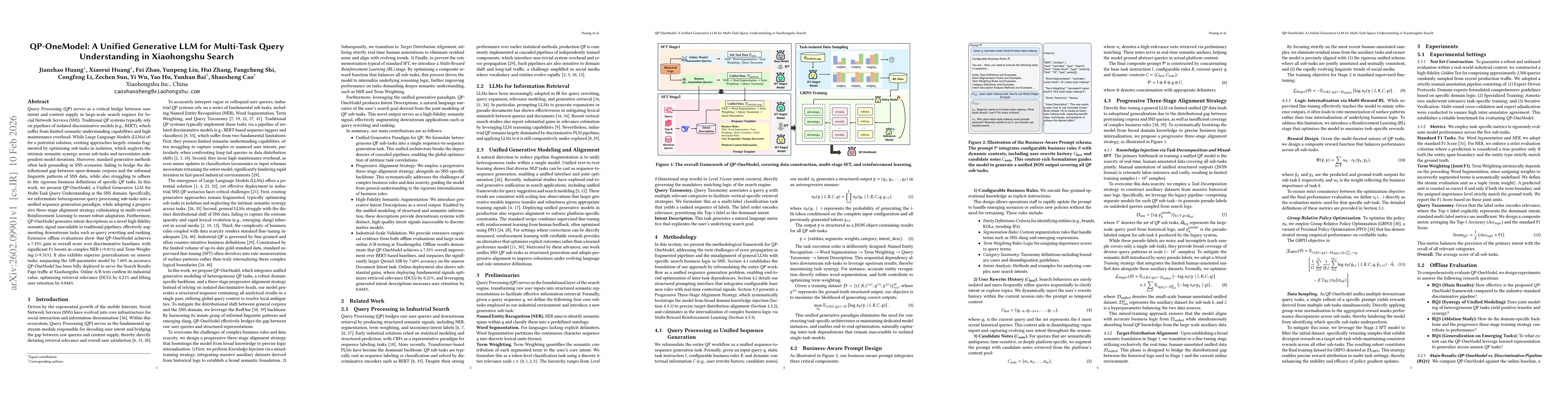 Thumbnail for QP-OneModel: A Unified Generative LLM for Multi-Task Query Understanding in Xiaohongshu Search