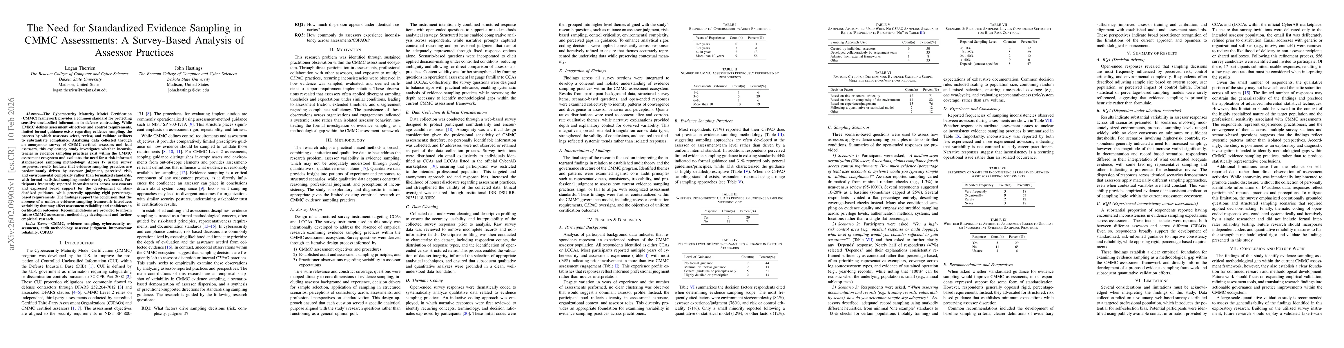 Thumbnail for The Need for Standardized Evidence Sampling in CMMC Assessments: A Survey-Based Analysis of Assessor Practices